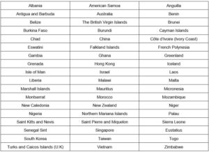 Green list countries for philippines